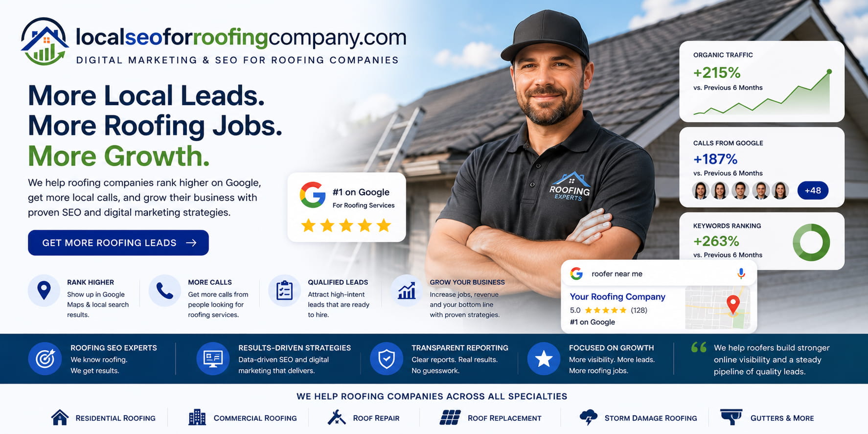 local seo for roofing companies
